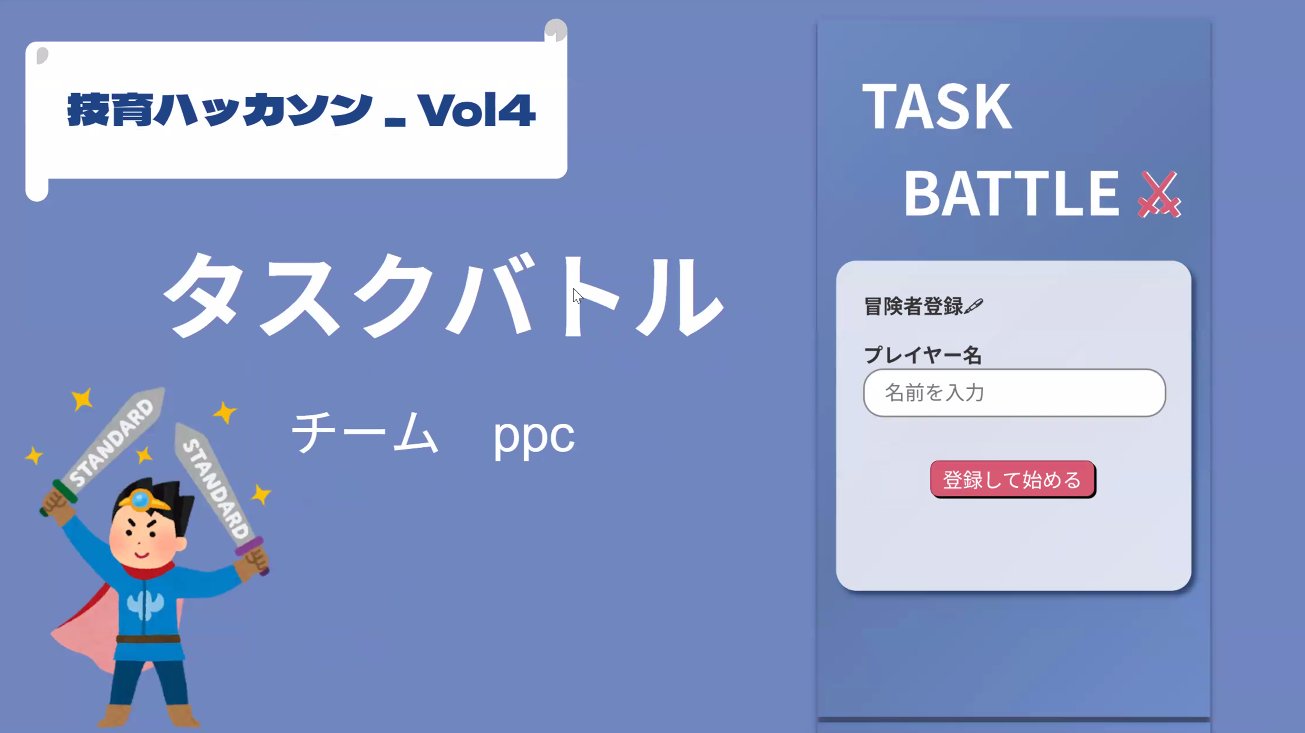 【技育CAMP2026】ハッカソン Vol.4＠オンラインに参加しました！