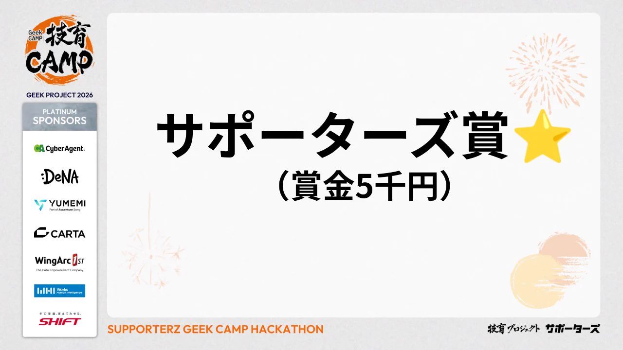 【技育CAMP2026】ハッカソン Vol.5＠オンラインでサポーターズ賞を受賞しました！！