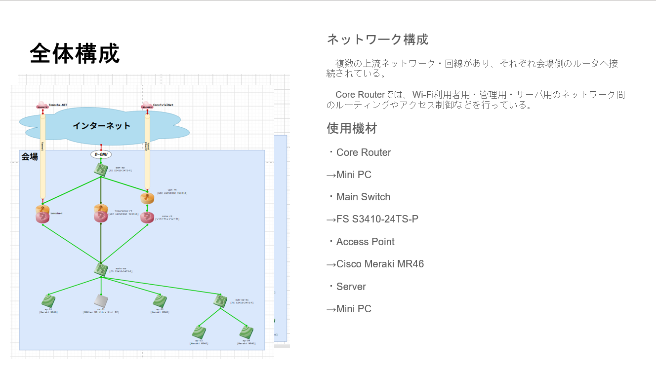 スクリーンショット 2026-10-02 093858